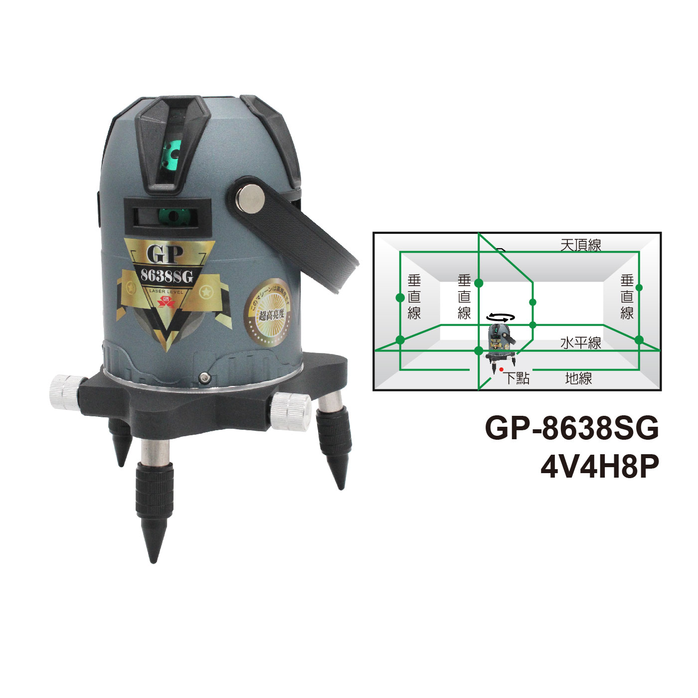 GP-8638SG