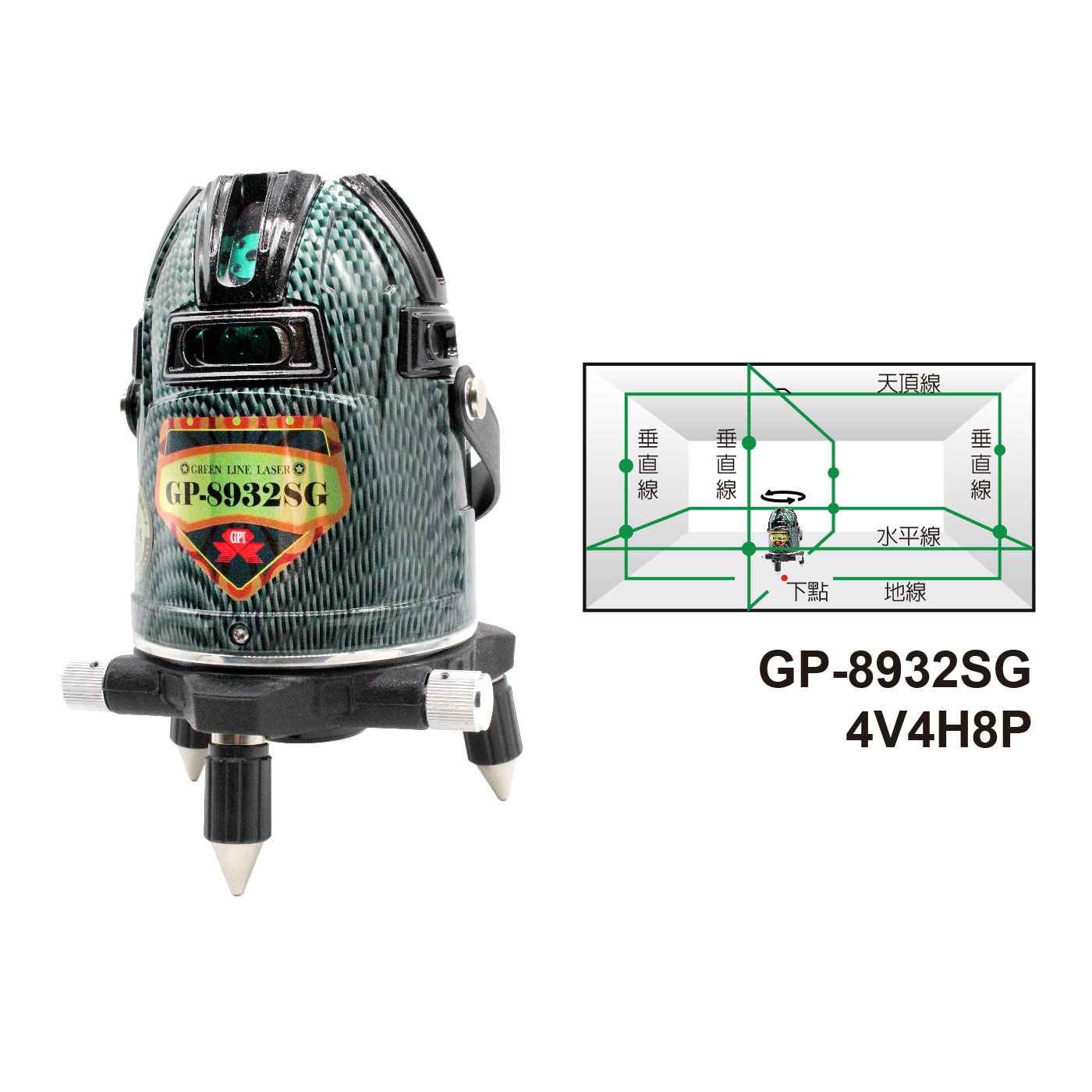 GP-8932SG