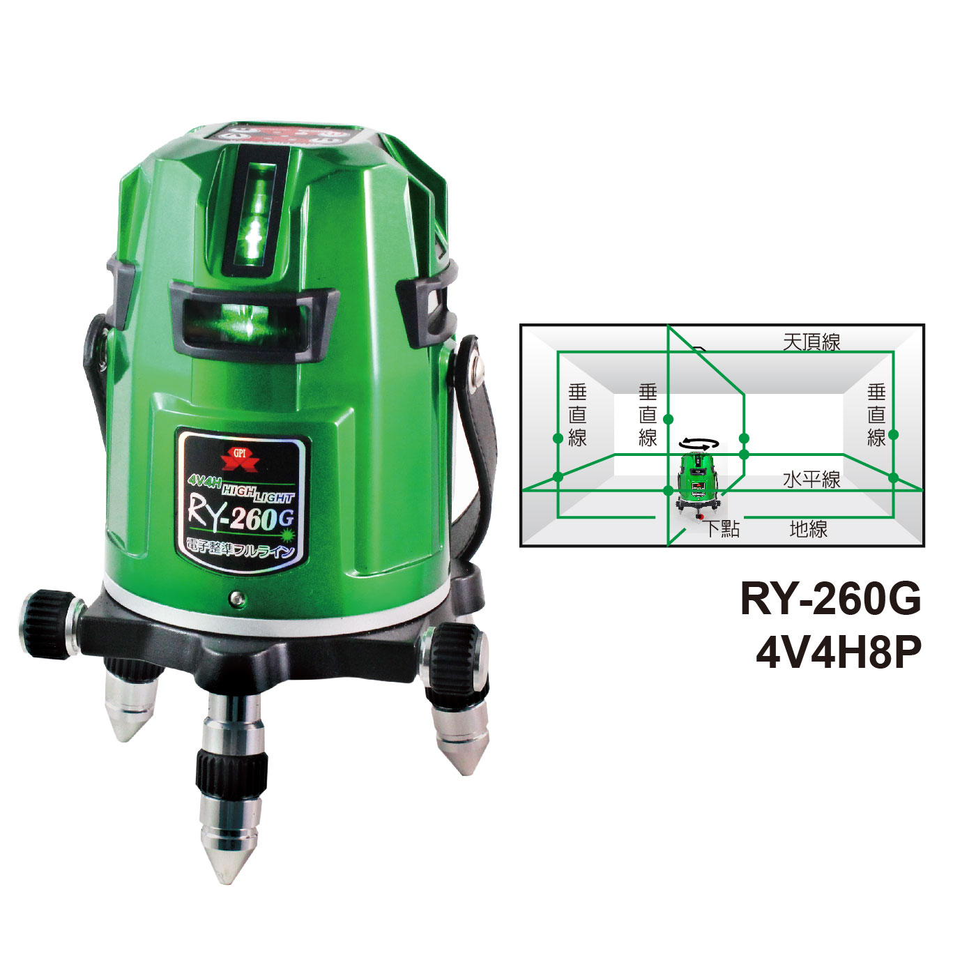 RY-260G