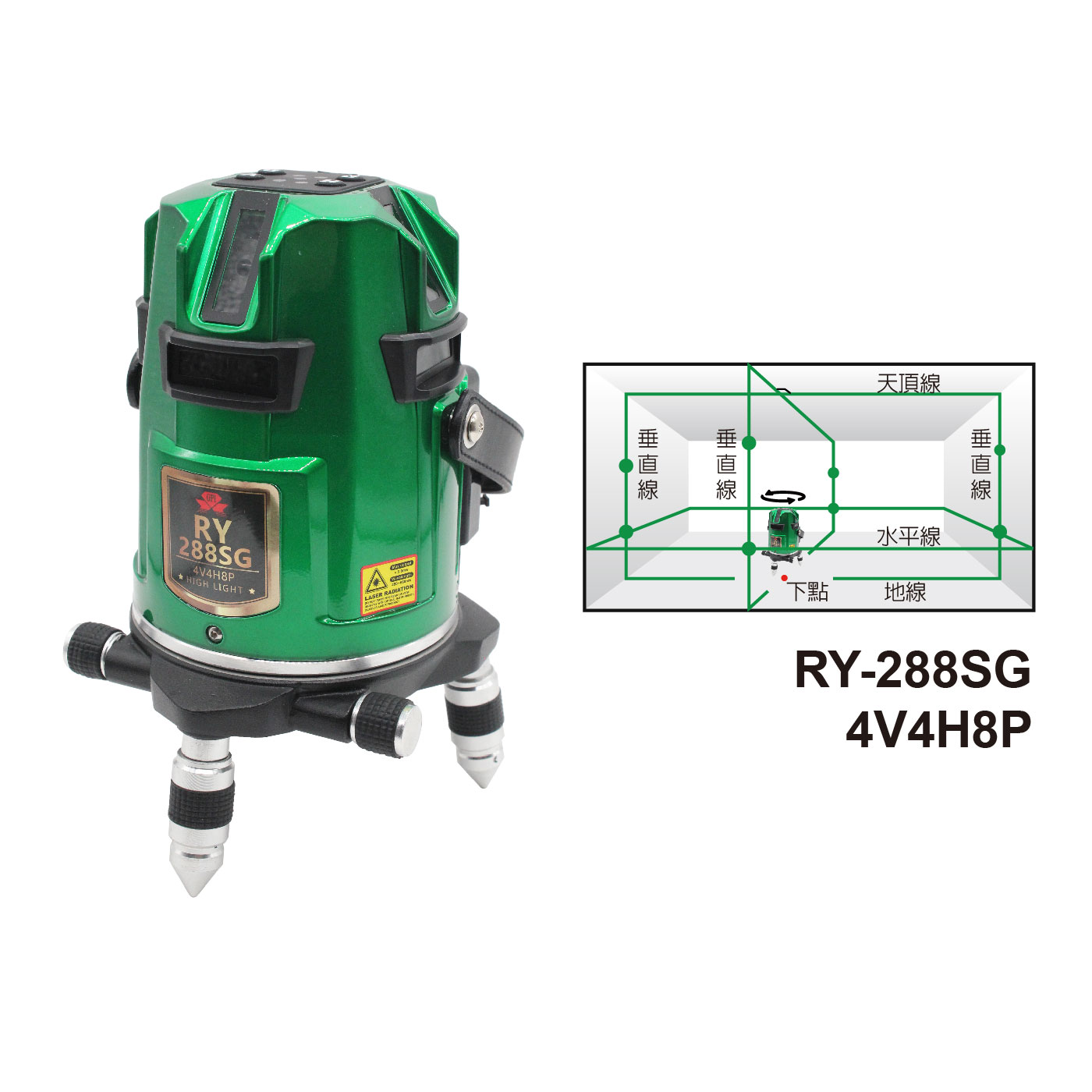 RY-288SG