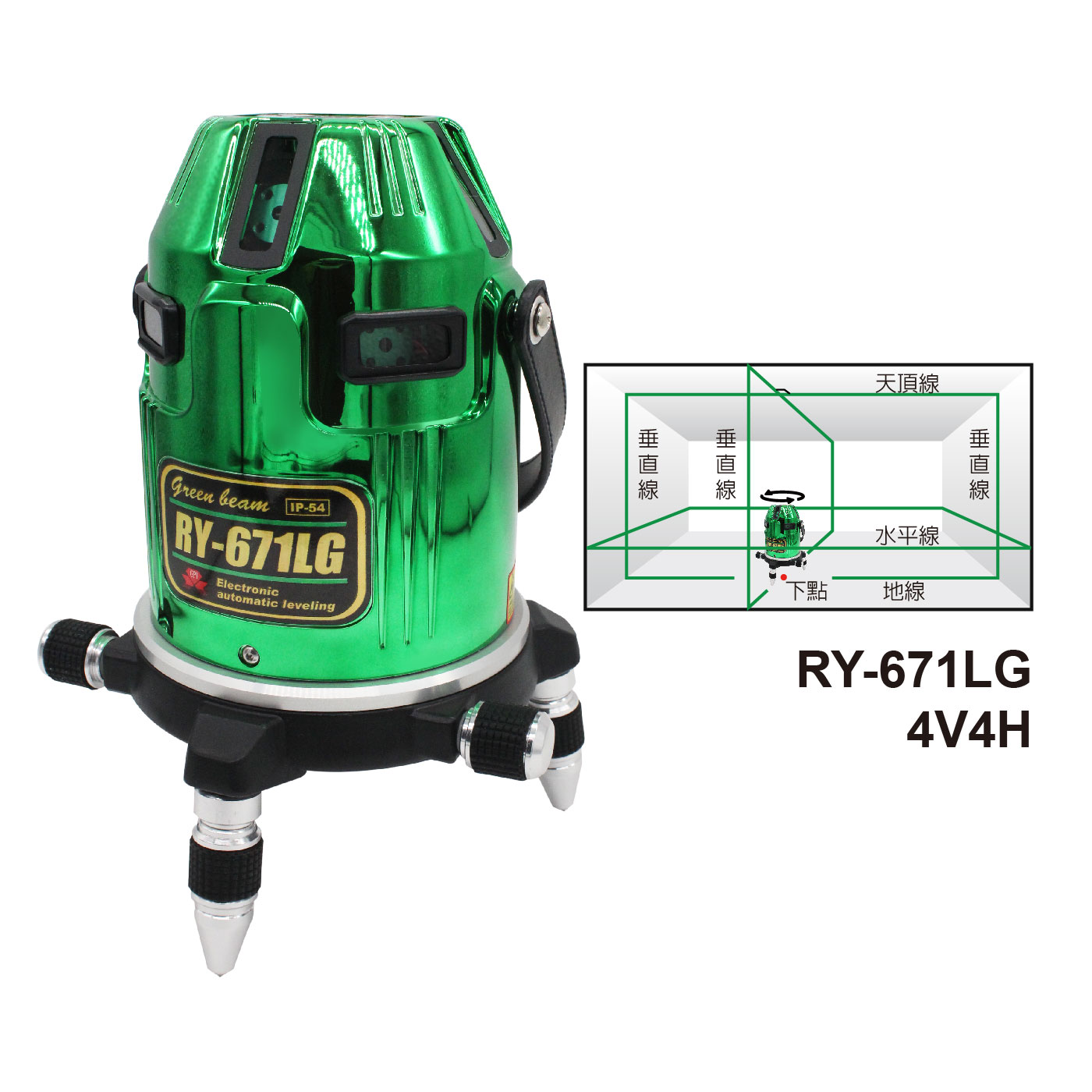 RY-671LG