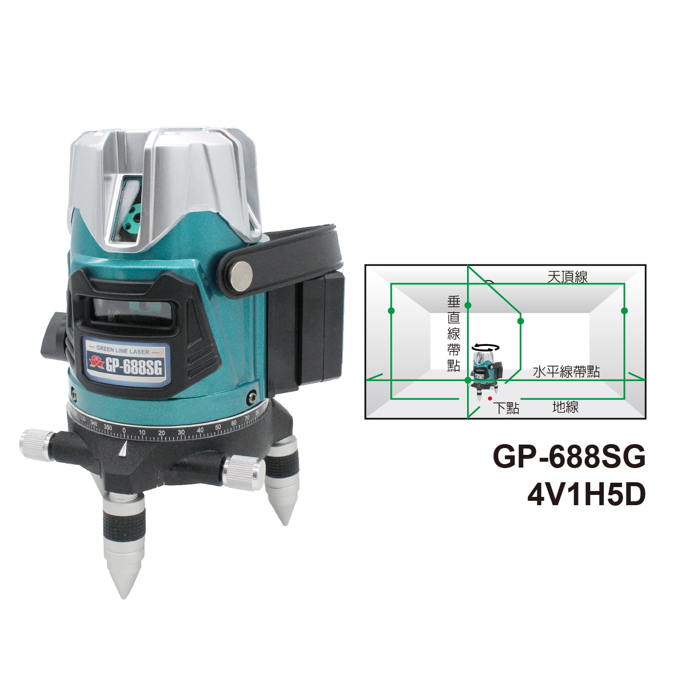 GP-688SG