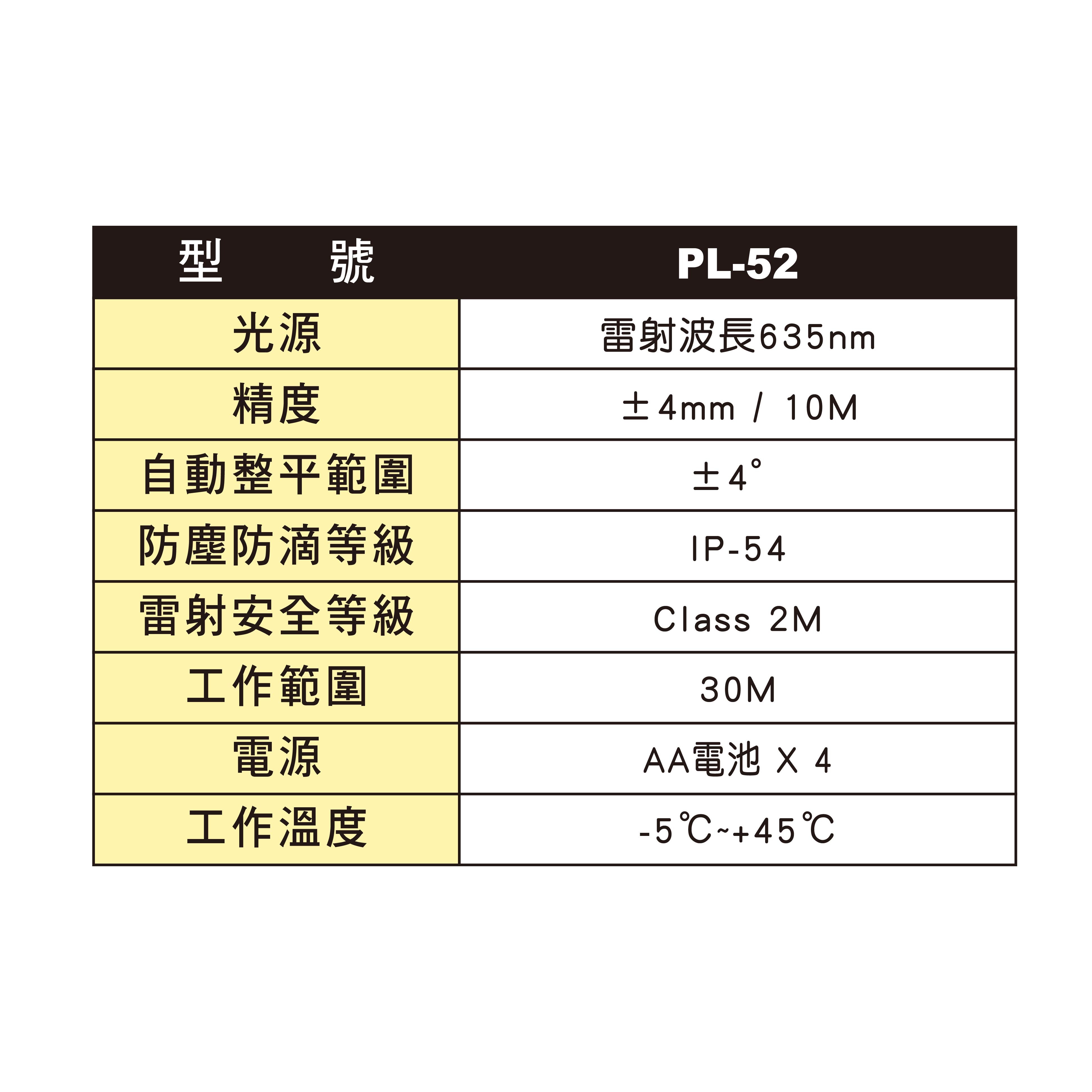 PL-52