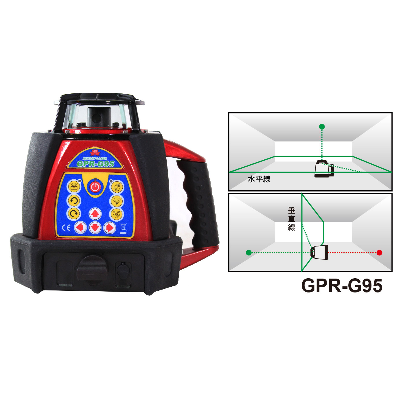 GPR-G95