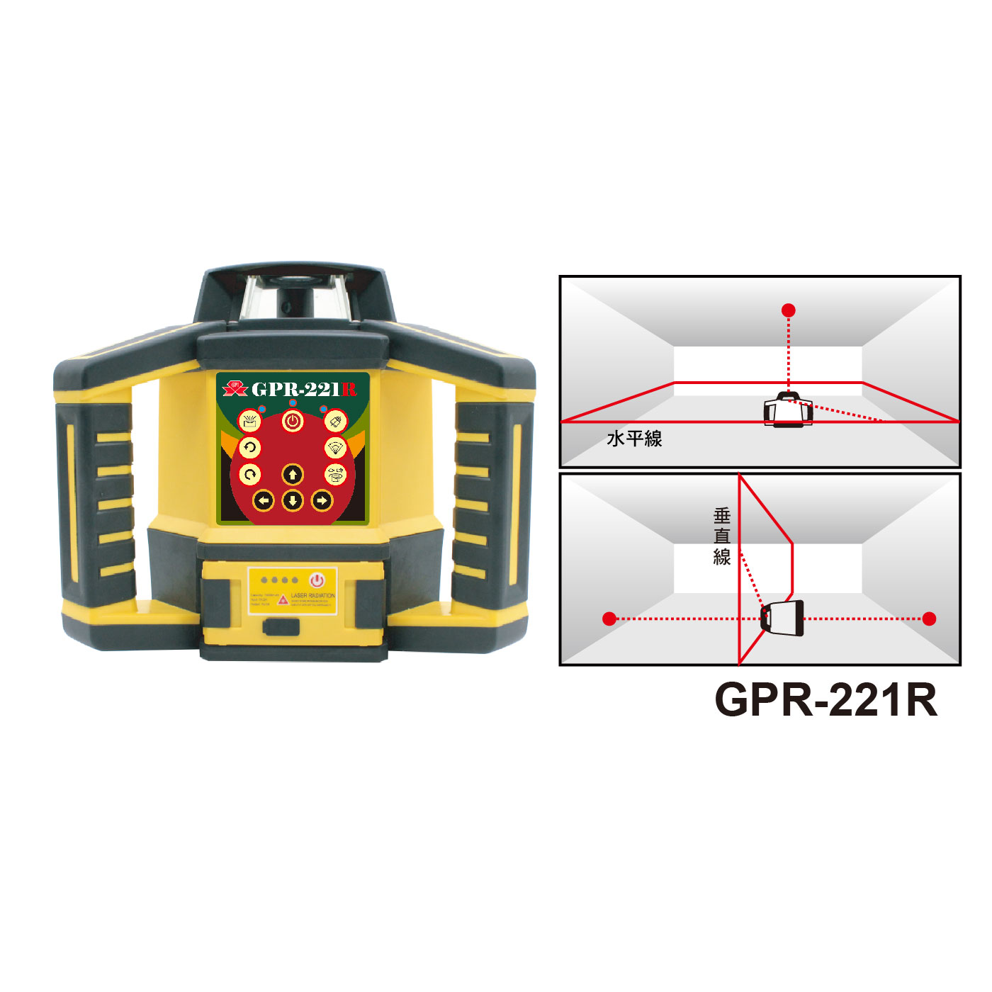 GPR-221R