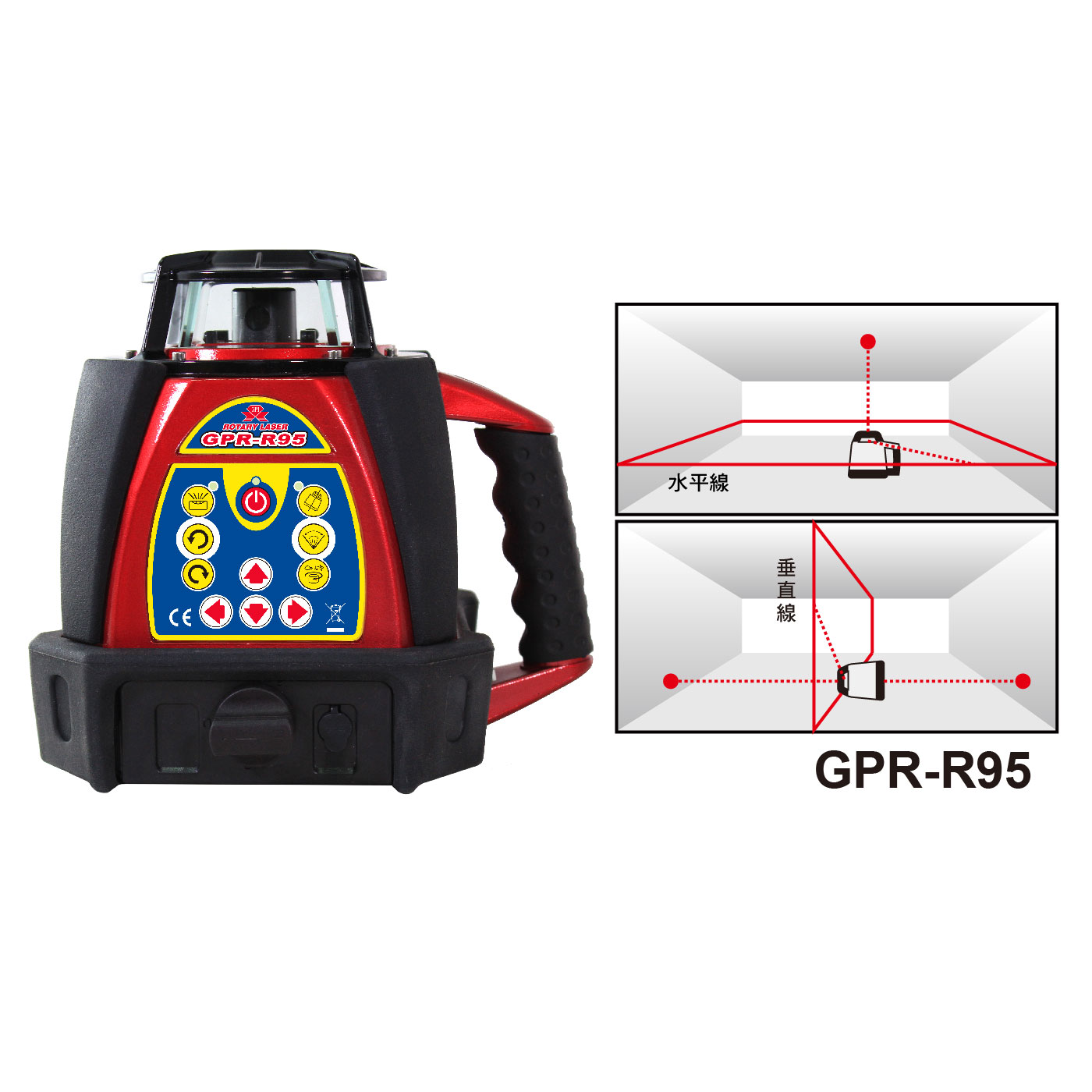 GPR-R95