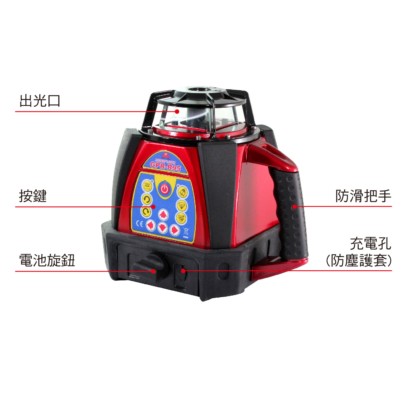 GPR-R95