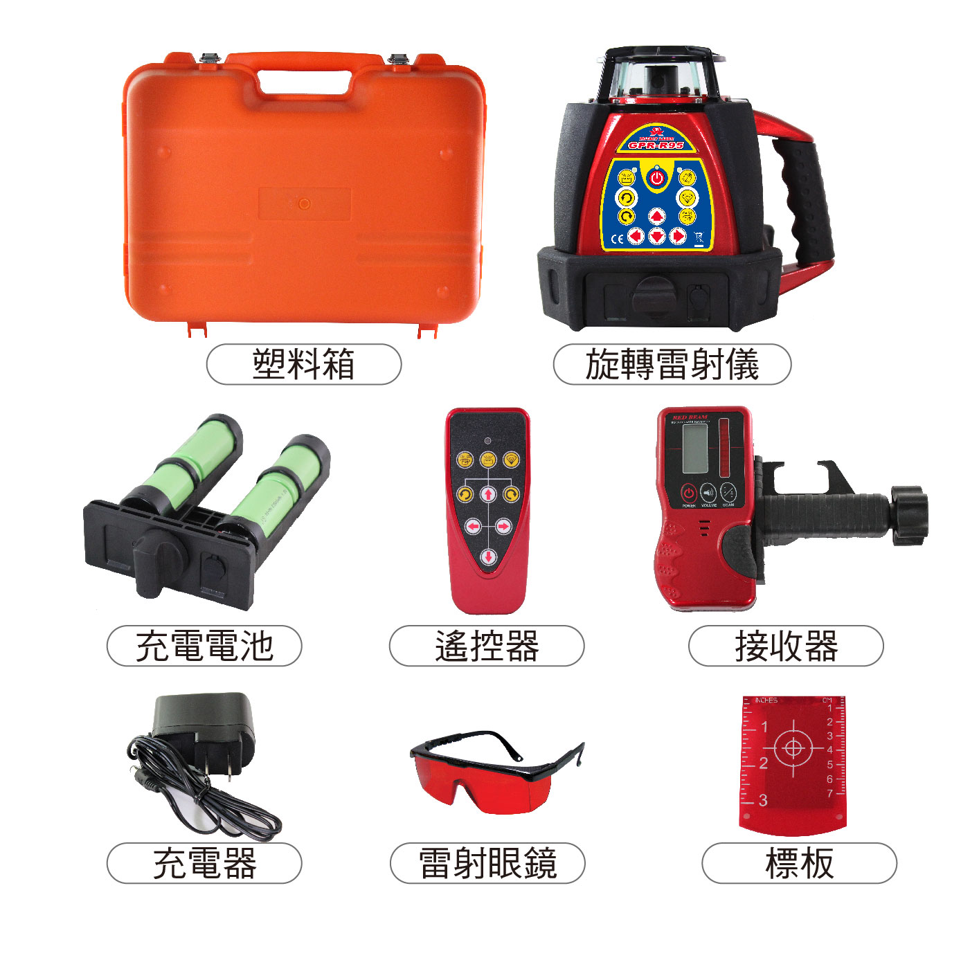 GPR-R95